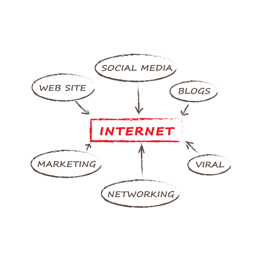 (c) Arkm.marketing